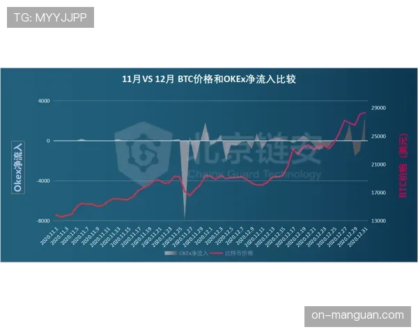 深度数据:解析维尼修斯2025-26赛季在由守转攻中的冲刺速度与决策效率。